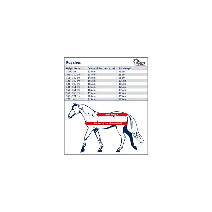 Derka padokowa HH RainsheetCombo z szyją