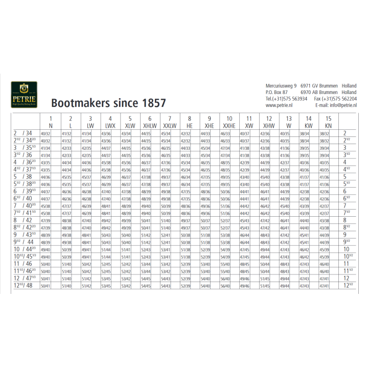Oficerki PETRIE Olympic