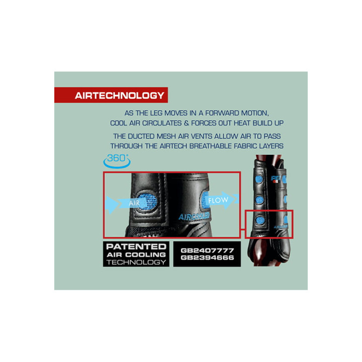 Ochraniacze PREMIER EQUINE AirCooled tył