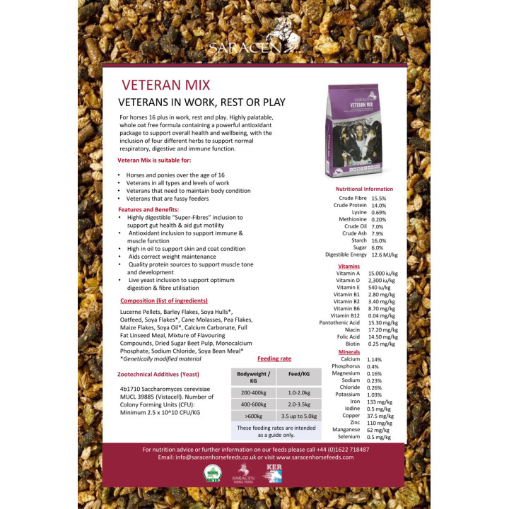 Pasza SARACEN Veteran Mix musli 20kg