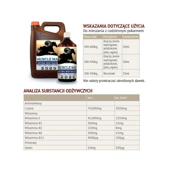 Preparat na mięśnie FORAN MuscleMax 2,5l