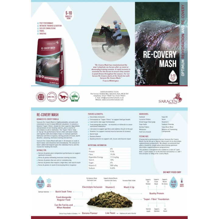 Mesz SARACEN Re-Covery Mash 20kg