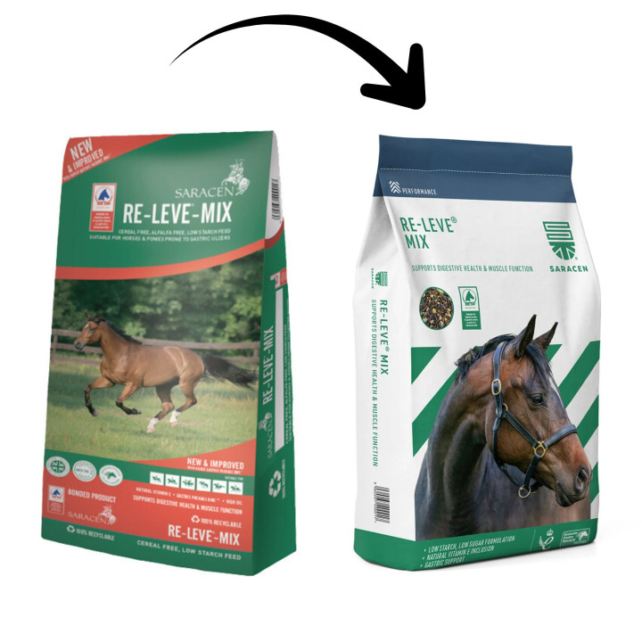 Pasza SARACEN Re-Leve-Mix musli 20kg