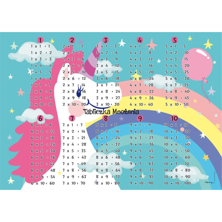 Podkładka na biurko HENRY Unicorn suchościeralna