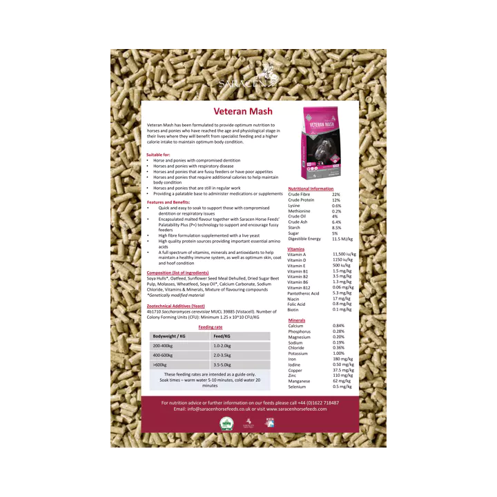 Mesz dla starszych koni SARACEN VeteranMash 20kg