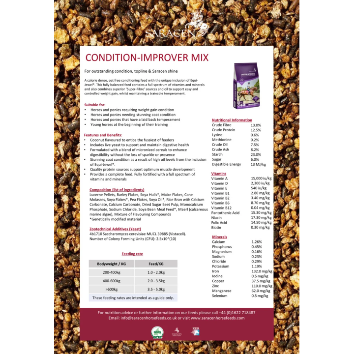 Pasza SARACEN Condition Improver Mix musli 1.5kg