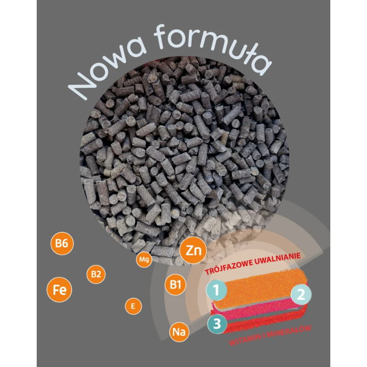 Witaminy i minerały MEBIO Daily Minerals 20kg gr.